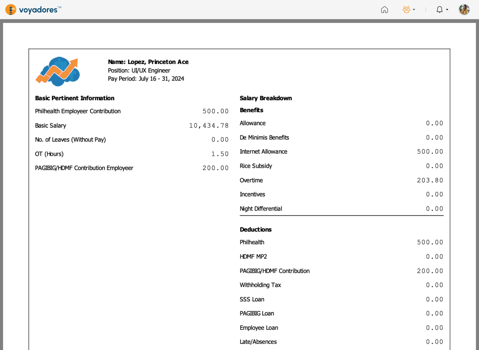 Previewing Payslip page